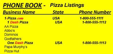 Image of 1-Pizza in a Yellow PhoneBook